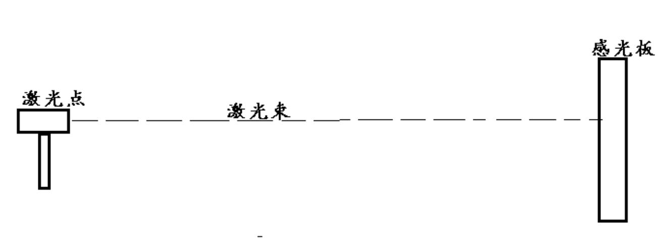 湖南北斗星空自動(dòng)化科技有限公司,湖南北斗星空自動(dòng)化科技,北斗星空自動(dòng)化科技,巖土工程安全監(jiān)測(cè)傳感器,采集系統(tǒng),安全監(jiān)測(cè)傳感器 湖南北斗星空自動(dòng)化科技有限公司,湖南北斗星空自動(dòng)化科技,北斗星空自動(dòng)化科技,巖土工程安全監(jiān)測(cè)傳感器,采集系統(tǒng),安全監(jiān)測(cè)傳感器