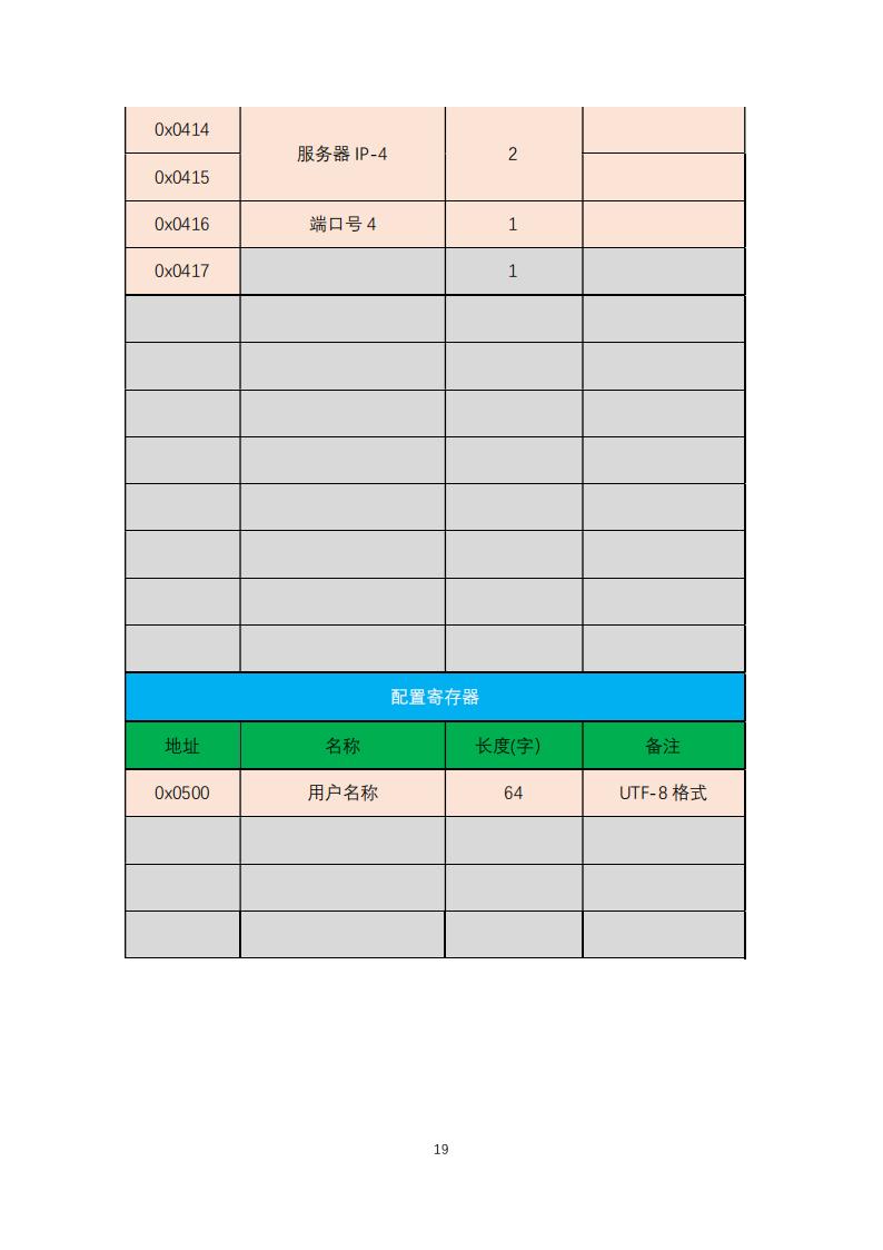 橋梁監(jiān)測,邊坡監(jiān)測,靜力水準儀,固定式測斜儀,全向位移計,傾角儀,房屋監(jiān)測